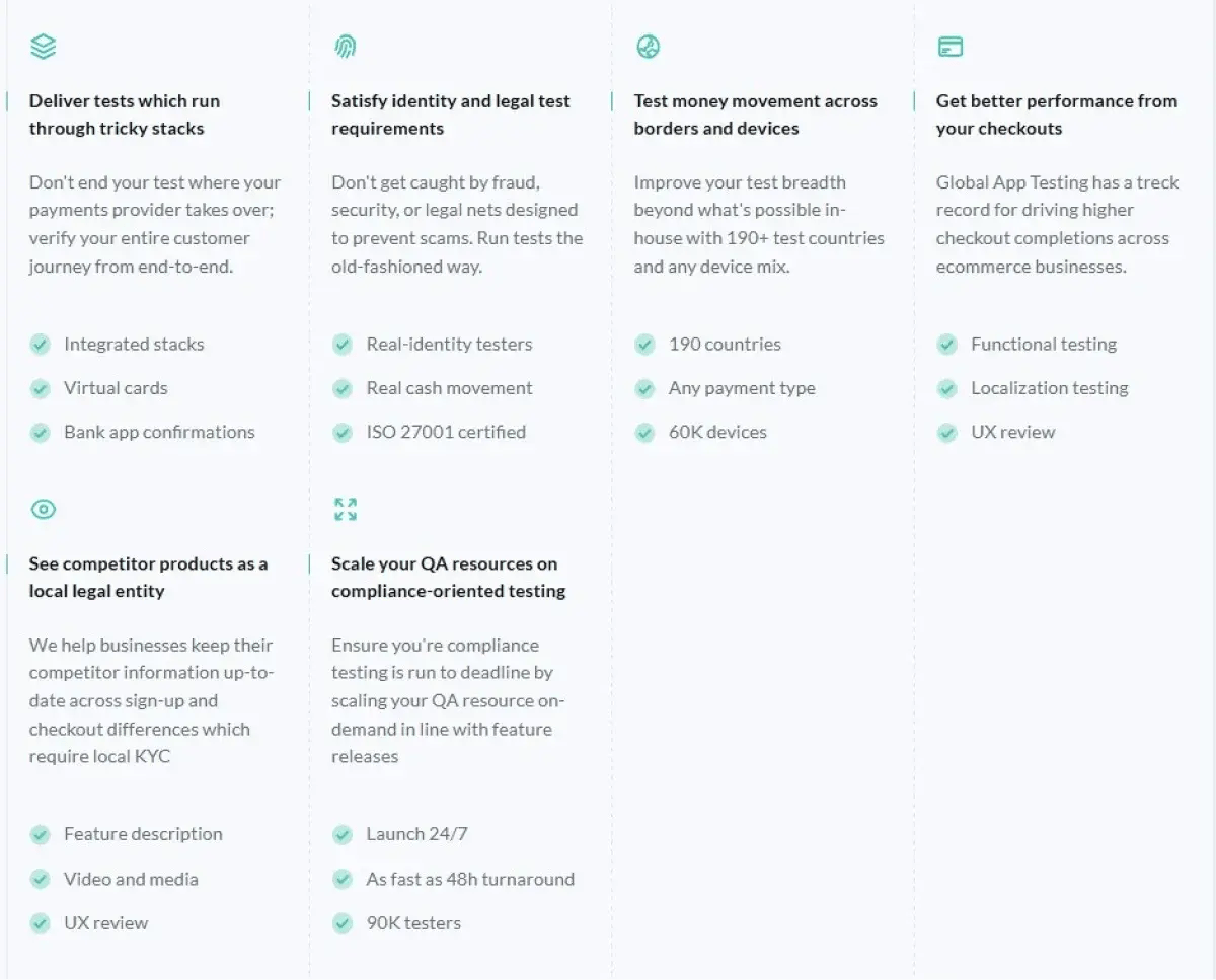 gat-payment-fintech-testing
